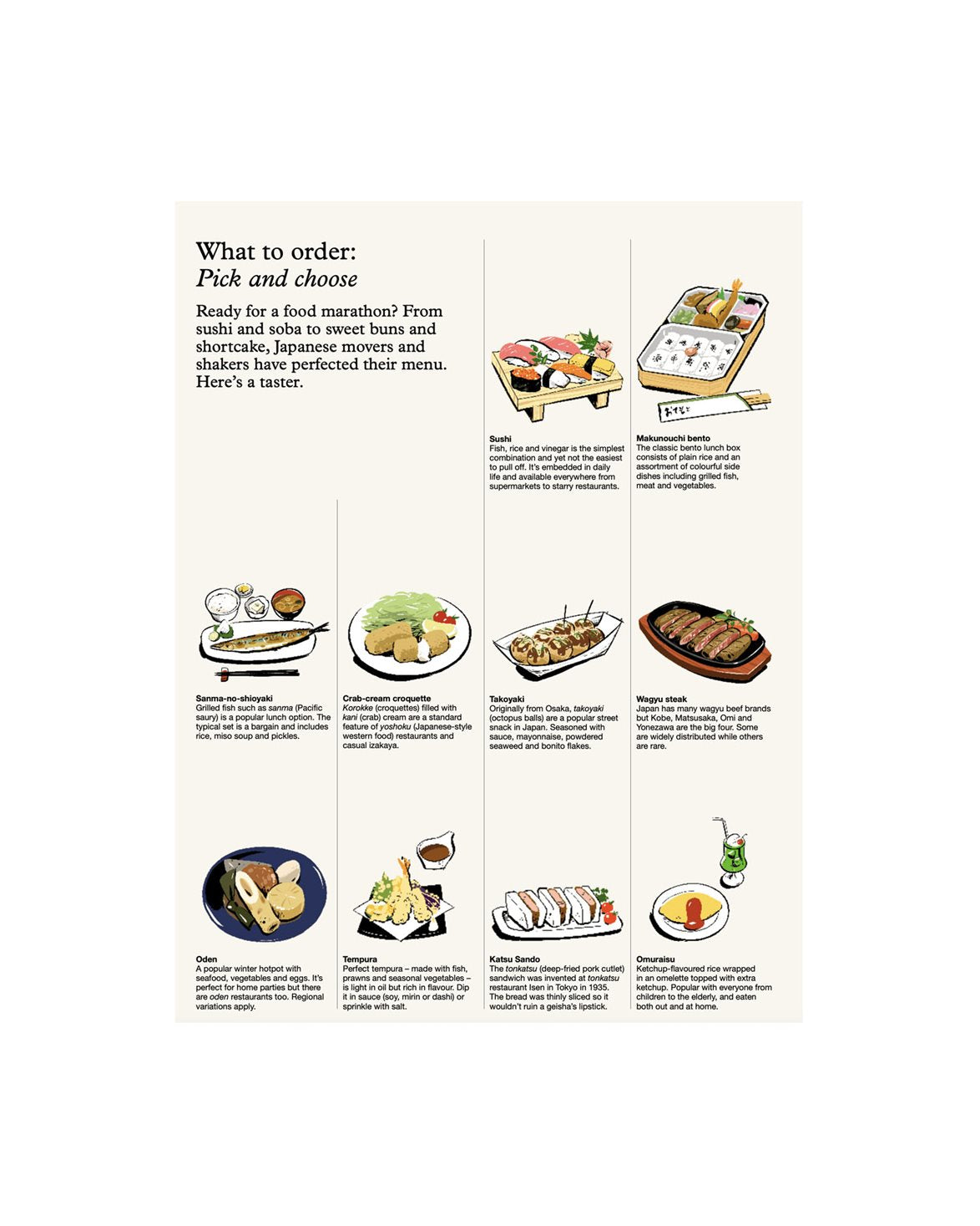 The Monocle Book Of Japan